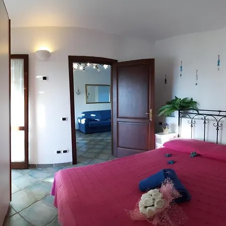 Panoramiche Filetta