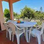 Panoramiche Filetta